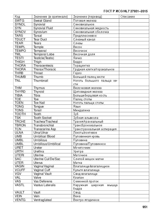 ГОСТ Р ИСО/HL 7 27931-2015, страница 958